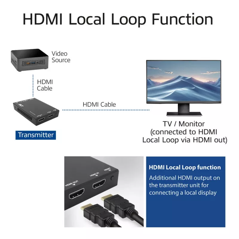 HDMI üle CAT pikenduskomplekt ACT AC7852 — HDMI signaali edastus kuni 150 m üle CAT5e