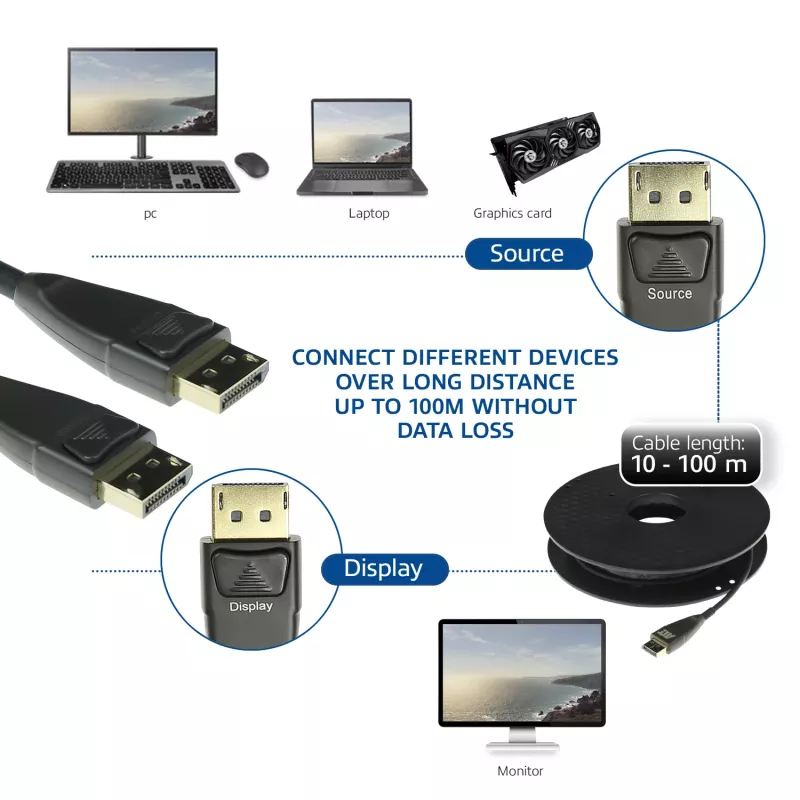 ACT 90 m DisplayPort aktiivne optiline kaabel DisplayPort isane - DisplayPort isane