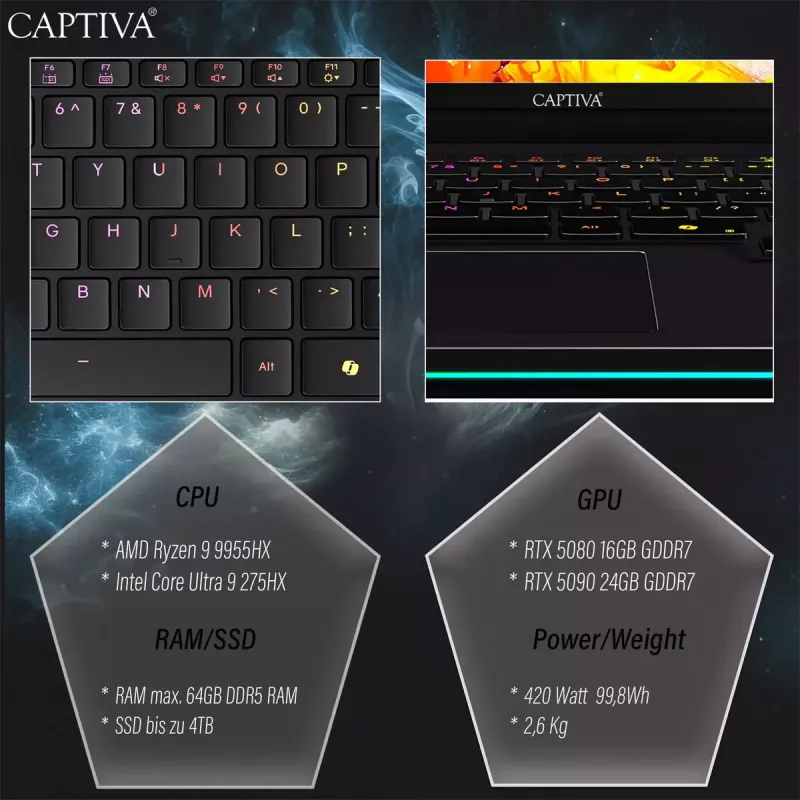 Sülearvuti Captiva CAPTIVA 98063 — AMD Ryzen 9 9955HX, 16 tolli WQXGA, 16 GB DDR5, SSD, NVIDIA GeForce RTX 5080, Windows 11 Pro, Must