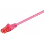 Võrgukaabel Goobay 95593 magenta 1,5 m Cat6 U/UTP