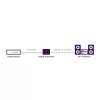 Marmitek Connect AD12 Must 25008412 HDMI helieraldaja 4K