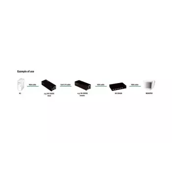VGA Video Splitter Digitus DC-59100 1280x1024 150m Must