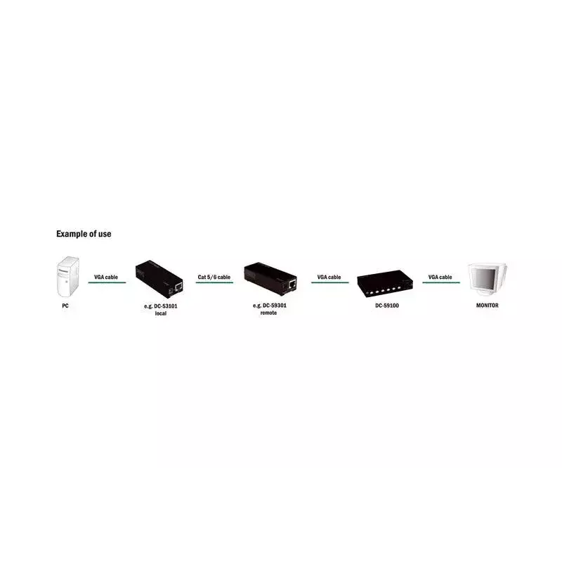 VGA Video Splitter Digitus DC-59100 1280x1024 150m Must
