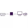 Marmitek Connect HV15 - HDMI-VGA adapter