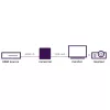 Marmitek Connect HV15 - HDMI-VGA adapter