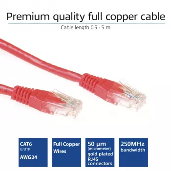 ACT punane 1,5-meetrine U/UTP CAT6 patch-kaabel RJ45-pistikutega