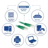 ACT roheline 7 m U/UTP CAT6 patch-kaabel RJ45-pistikutega