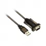 ACT USB-jadaliidese muundur (Basic versioon)