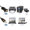 ACT USB-jadaliidese muundur (Basic versioon)