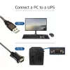 ACT USB-jadaliidese muundur (Basic versioon)