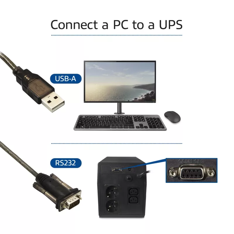 ACT USB-jadaliidese muundur (Basic versioon)