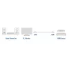 Ewent OEM HDMI High Speed kaabel Ethernetiga, 3 meetrit, must