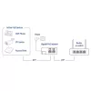 ACT Gigabit PoE+ (30W) injektor, Gigabit Ethernet, 10,100,1000 Mbit/s, IEEE 802.3, IEEE 802.3ab, IEEE 802.3af, IEEE 802.3at, IEEE 802.3u, must, 30 V, 100–240 V