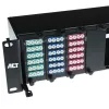 ACT kiudpaneel High Density 2HE 12 MTP®-MPO kassetile / keystone adapterplaadile