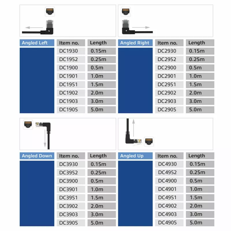 ACT must 1-meetrine U/UTP CAT6A LSZH õhuke patch-kaabel RJ45 pistikutega 90° allapoole suunatud – sirge