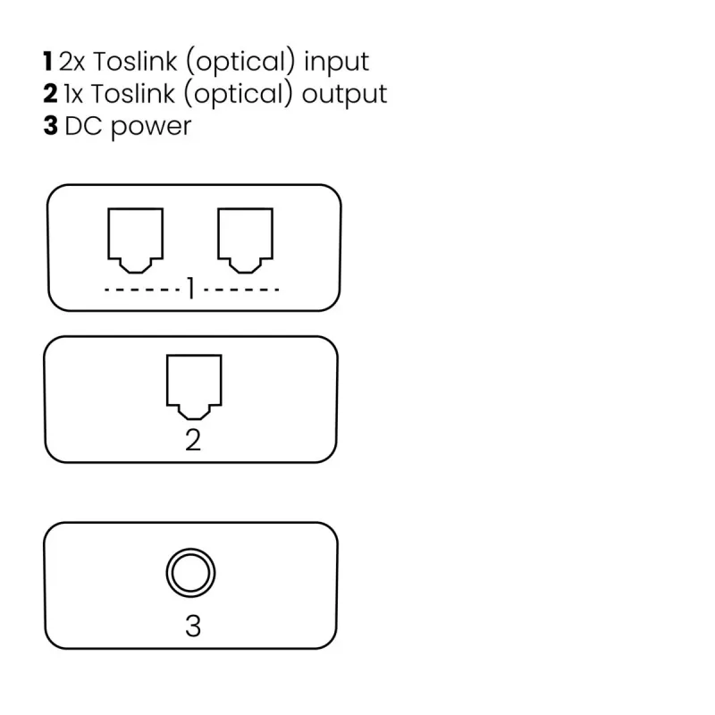 Marmitek Connect TS21 - optiline lüliti - 2 sisse / 1 välja - Toslink
