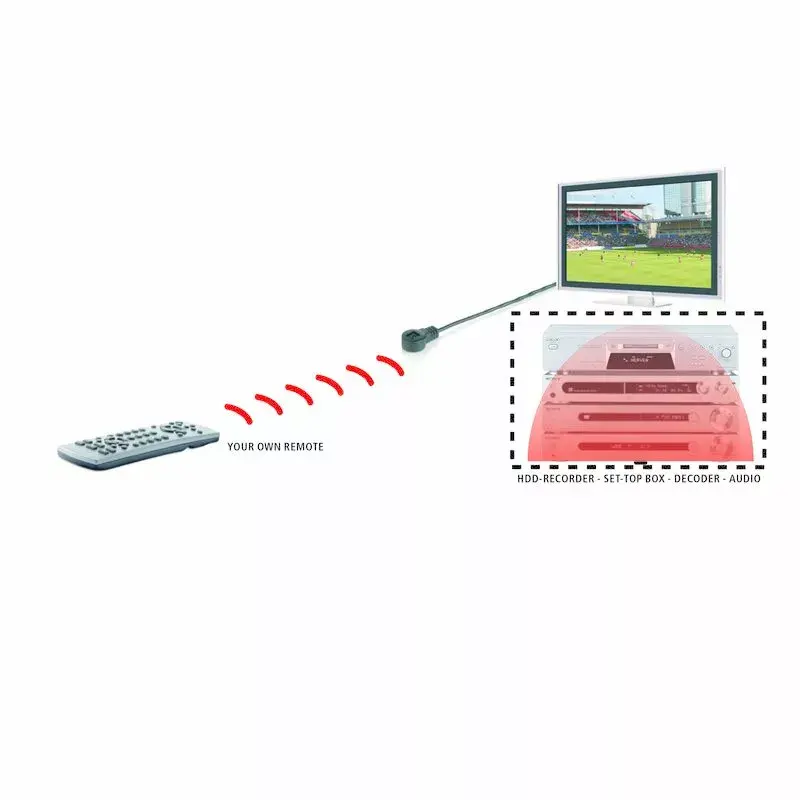 Marmitek IR 100 USB - IR-pikendaja - USB-toitega - 1 seade