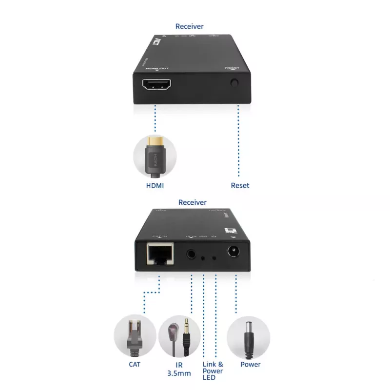 Vastuvõtja ACT AC7853 HDMI üle CATx — HDMI-signaali vastuvõtja üle Etherneti võrgu kuni 150 m