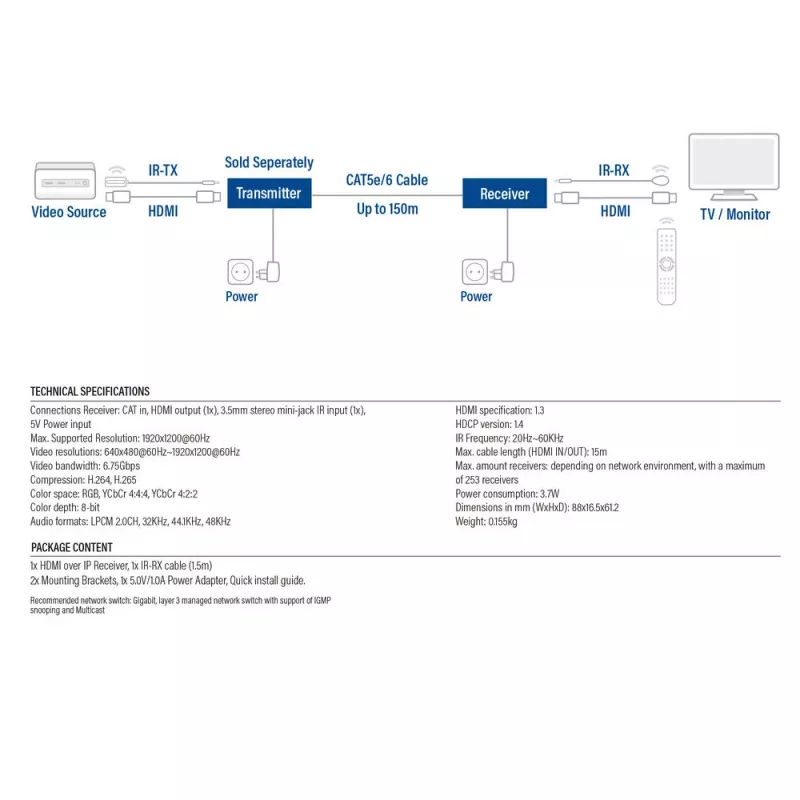 Vastuvõtja ACT AC7853 HDMI üle CATx — HDMI-signaali vastuvõtja üle Etherneti võrgu kuni 150 m