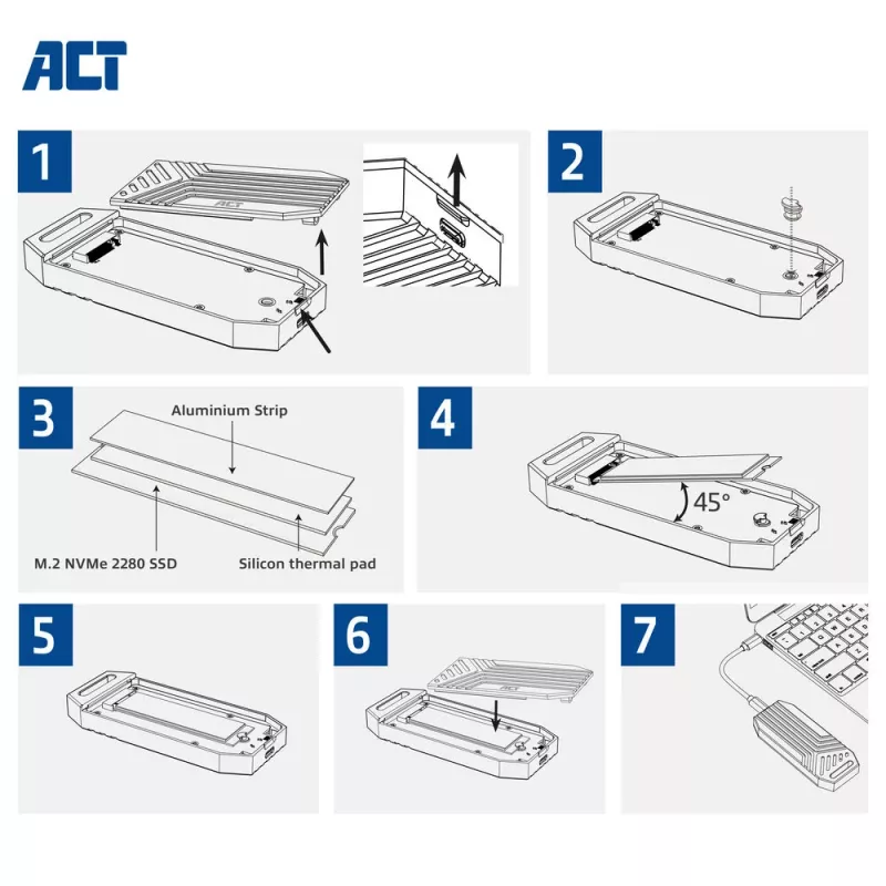 ACT USB 40Gbps M.2 2280 NVMe / PCIe SSD ümbris, tööriistavaba