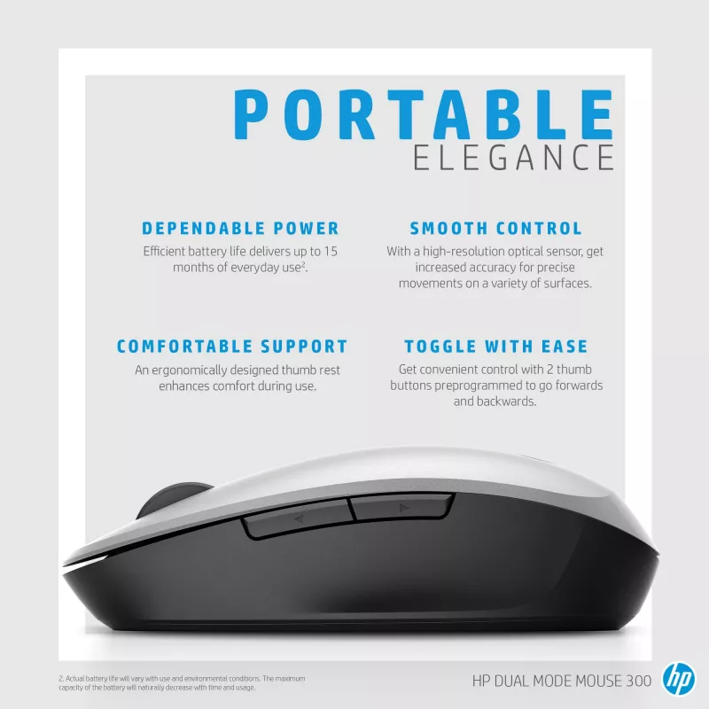 hiir HP Dual Mode hiir RF Wireless Bluetooth
