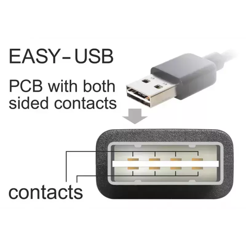 USB-kaabel DeLOCK 5m USB 2.0 A - miniUSB m/m 83381 Must