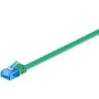 Networking kaabel Goobay CAT6a U/UTP 3m