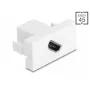HDMI soovahetaja DeLOCK 90874 valge Pistmik 1 HDMI Pistmik 2 HDMI