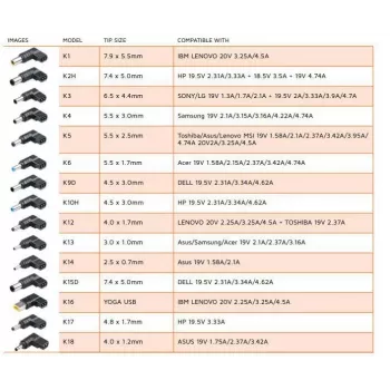 CoreParts MBXUN-90W-DC0001 toiteadapter/vaheldi siseruumides Must