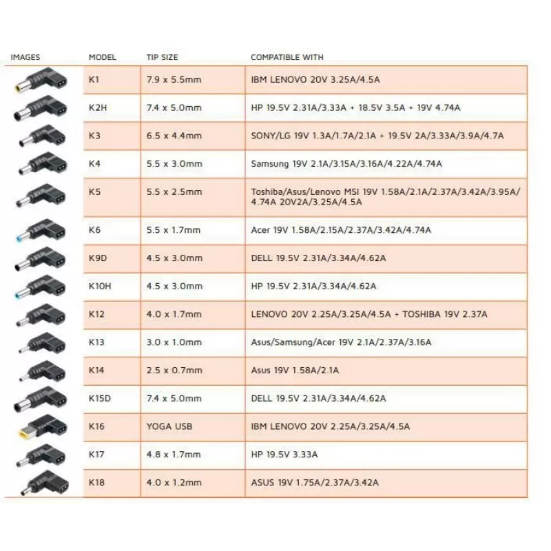 CoreParts MBXUN-90W-DC0001 toiteadapter/vaheldi siseruumides Must