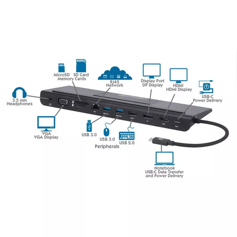 Manhattan USB-C dokk/jaotur kaardilugeja ja MST-ga, pordid (x9): Audio 3.5 mm, DisplayPort, Ethernet, HDMI, USB-A (x3), USB-C ja VGA, toiteedastusega (100 W) USB-C porti (märkus: vajalik USB-C seinakruvilaadija ja USB-C-kaabel), kõiki porte saab kasutada korraga