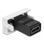 HDMI-moodul DeLOCK Easy 45 sirge 22,5 x 45 mm