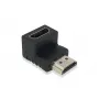 HDMI-adapter allanurgaga ACT AB3771