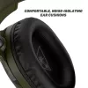Peakomplekt Turtle Beach Recon 70 roheline Camo
