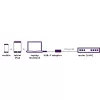 Marmitek Connect USB-C Etherneti adapter 8373