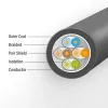 ACT Must 10 meetrit S/FTP CAT7 PUR elastne paigalduskaabel tõmbetõkestusega RJ45 pistikutega (CAT6A ühilduv)