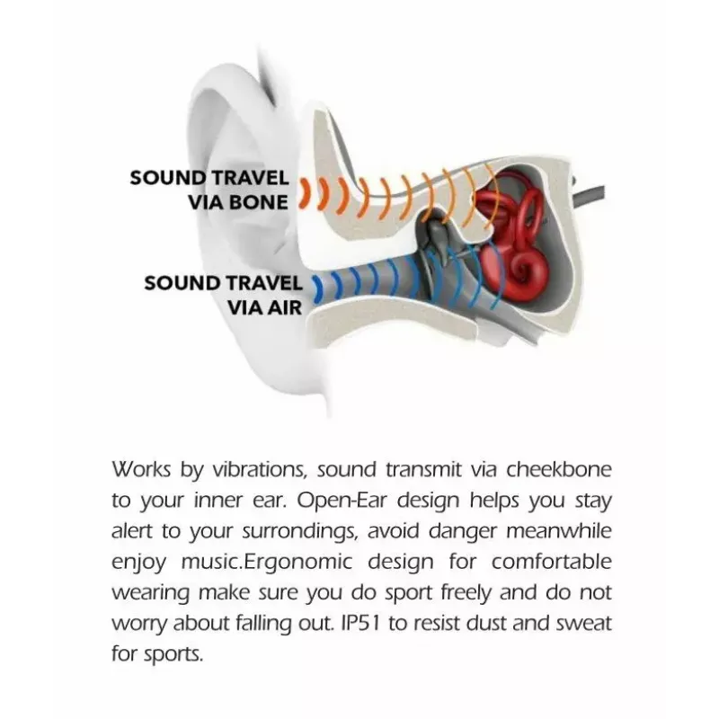 Kõrvaklapid Swissten Bone Conduction Bluetooth V5.0 Must