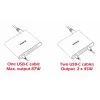 Reisilaadija SWISSTEN SW-TCH-87W-PD30-QC30-W — 87 W, PD 3.0, QC 3.0, nutitelefonidele ja sülearvutitele