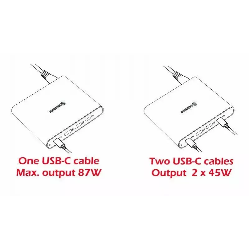 Reisilaadija SWISSTEN SW-TCH-87W-PD30-QC30-W — 87 W, PD 3.0, QC 3.0, nutitelefonidele ja sülearvutitele