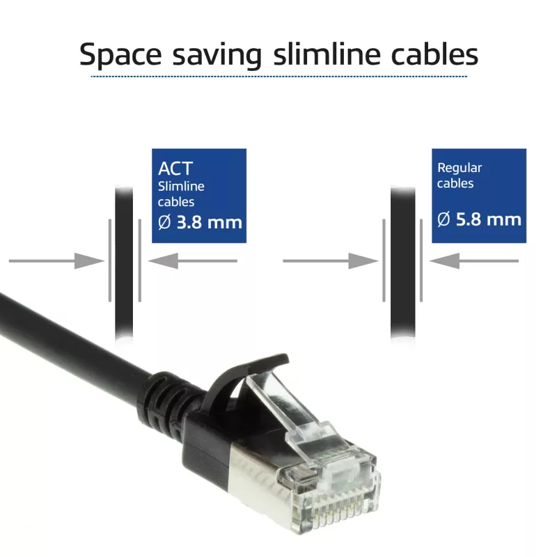 ACT Must 5 meetrit LSZH U/FTP CAT6A andmekeskuse slimline patch-kaabel snagless RJ45-pistikutega