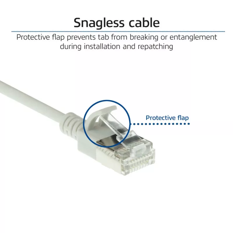 ACT hall 7 m LSZH U/FTP CAT6A andmekeskuse õhuke paigalduskaabel RJ45-pistikutega, takistuseta