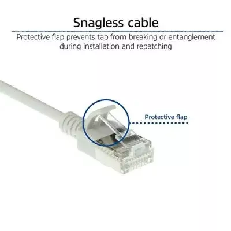 ACT hall 10 m LSZH U/FTP CAT6A andmekeskuse slimline ühenduskaabel snagless RJ45-pistikutega