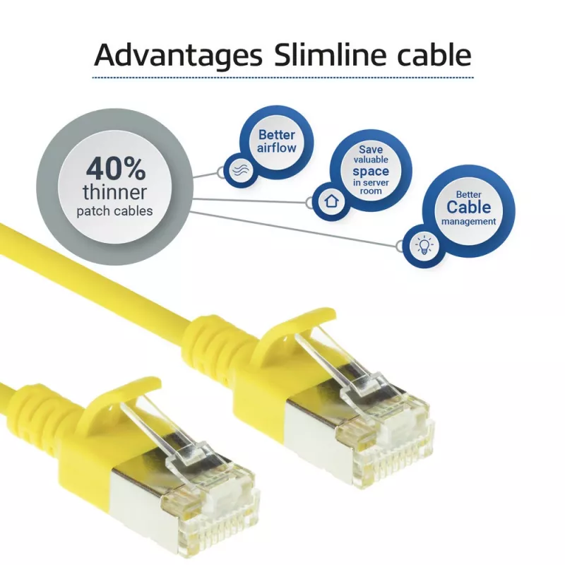 ACT kollane 7 m LSZH U/FTP CAT6A andmekeskuse õhuke ühenduskaabel RJ45-pistikutega