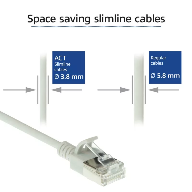 ACT hall 0,15 m LSZH U/FTP CAT6A andmekeskuse õhuke ribakaabel RJ45-pistikutega