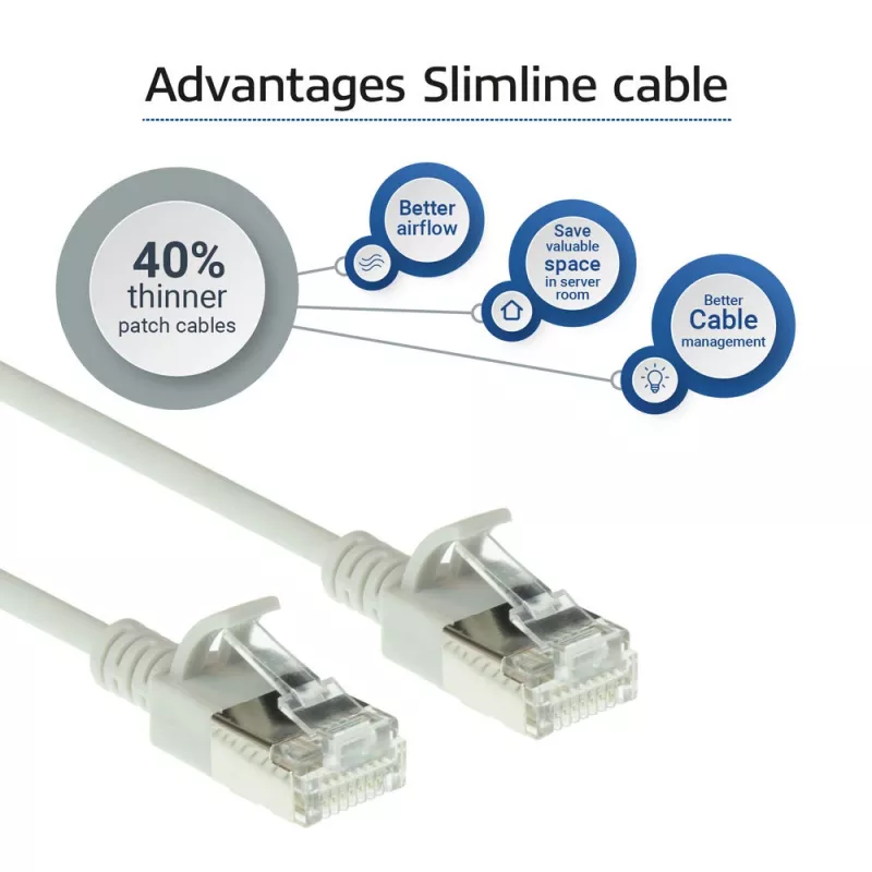 ACT hall 0,15 m LSZH U/FTP CAT6A andmekeskuse õhuke ribakaabel RJ45-pistikutega