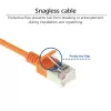 ACT oranž 2-meetrine LSZH U/FTP CAT6A andmekeskuse õhuke patch-kaabel RJ45 pistikutega