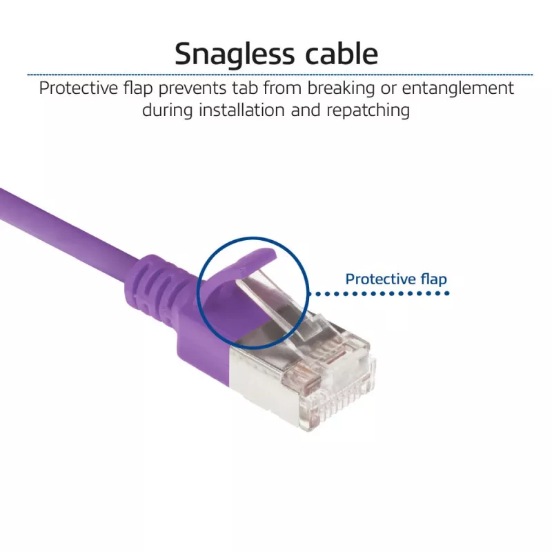 ACT lilla 2 m LSZH U/FTP CAT6A andmekeskuse õhuke ühenduskaabel RJ45 pistikutega