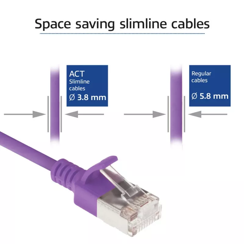 ACT lilla 10-meetrine LSZH U/FTP CAT6A andmekeskuse õhuke patch-kaabel RJ45-pistikutega