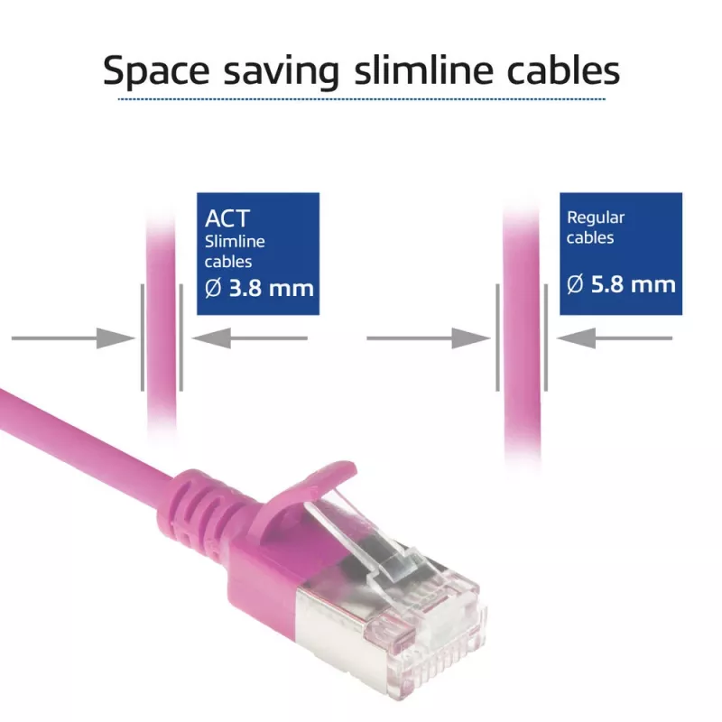 ACT roosa 1 meeter LSZH U/FTP CAT6A andmekeskuse õhuke patch-kaabel RJ45 pistikutega