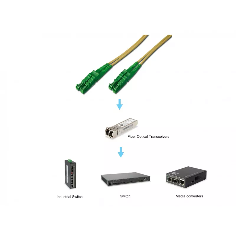 Fiiberoptiline patch-kaabel EQUIP E2000/APC kuni E2000/APC 0,50 m Singlemode OS2